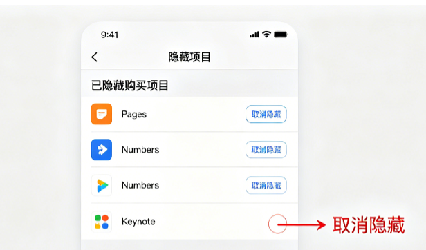 家庭共享看不到已购APP?付费软件共享不显示修复 - 苹果派