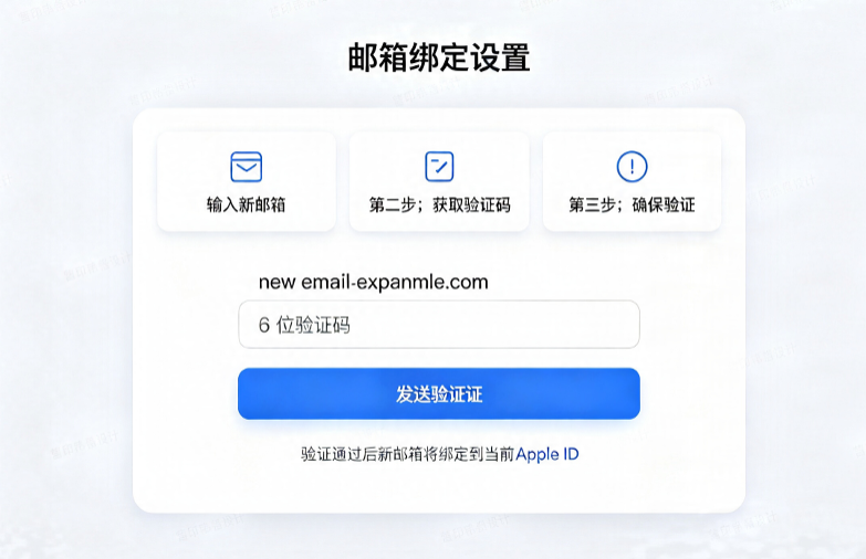 苹果ID邮箱验证失效修复 - 苹果派