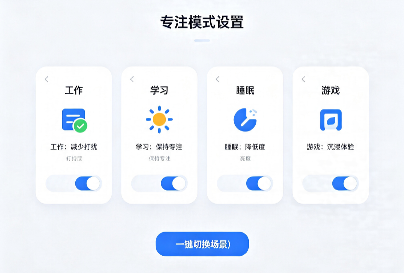 iPhone专注模式自定义设置截图苹果派