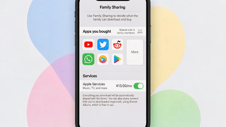 Apple 家庭共享已购项目 - 苹果派