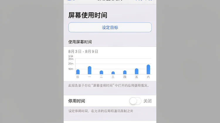 iPhone 屏幕使用时间怎么设置？Screen Time 防沉迷与家长控制实战